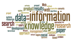 Wordle visualisation of the paper abstracts from iKnow 2012
